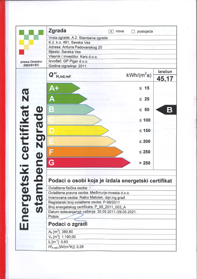 Energetski certifikat